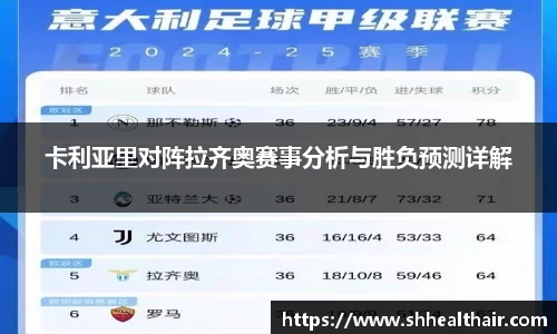 卡利亚里对阵拉齐奥赛事分析与胜负预测详解